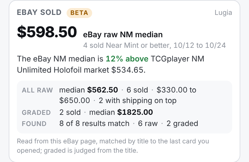 The eBay sold read: NM median, comparison to TCGplayer market, and the all-raw, graded and found lines