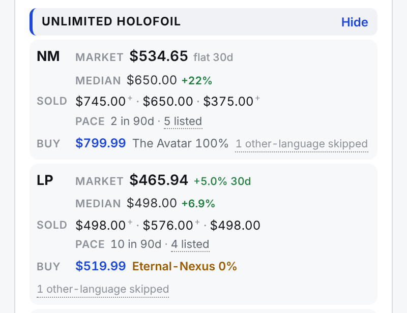 The Unlimited Holofoil band with NM and LP condition rows: market, median, sold, pace and buy lines